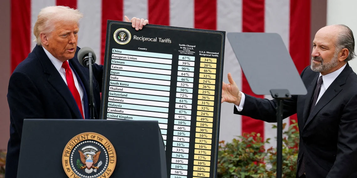 U.S. tariff impact