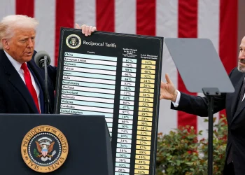 U.S. tariff impact