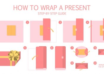 How to Wrap a Present: A Step-by-Step Guide