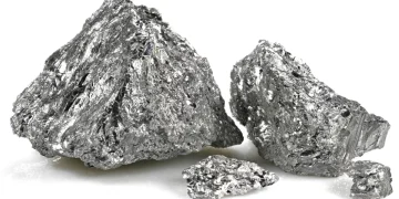 Antimony Resources