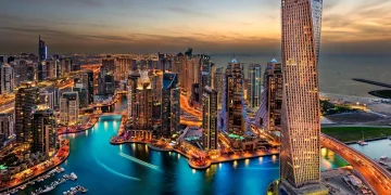 UAE non-oil private sector